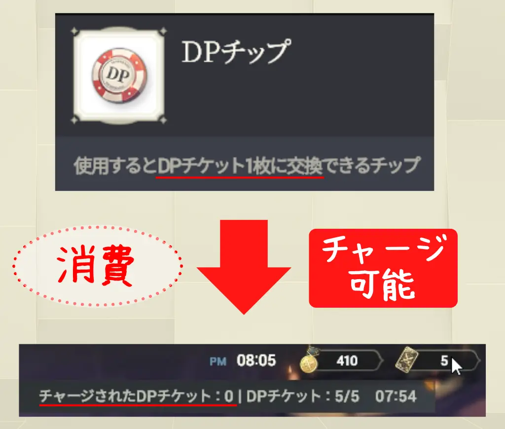 DESPERADO B218 DPチップ チャージ可